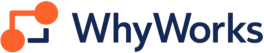 WhyWorks
